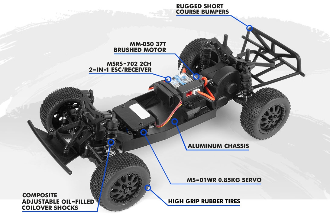 Microbe SC 1/24 Short Course – Modrá
