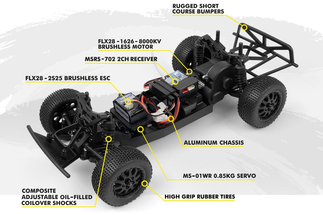 Microbe SC Flux 1/24 Short Course – Žlutá