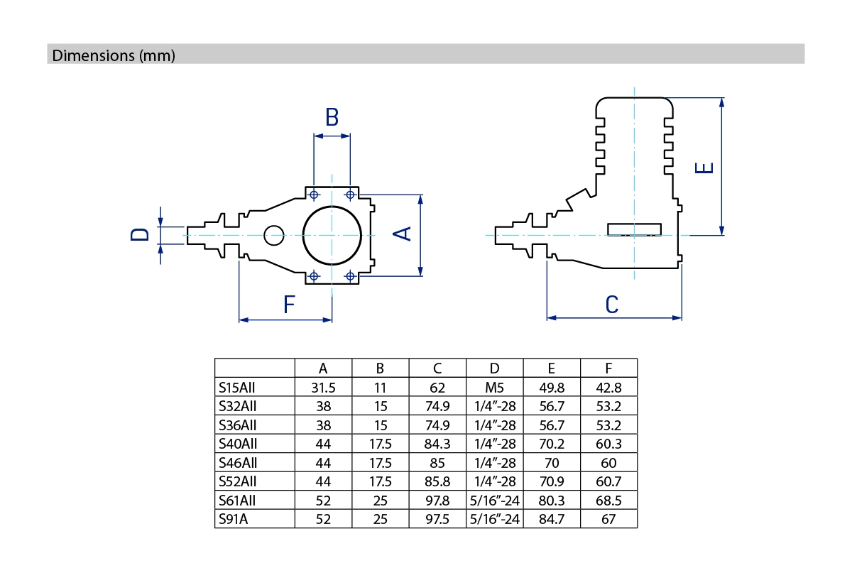 KAVAN S91A 2T ABC 14,95ccm