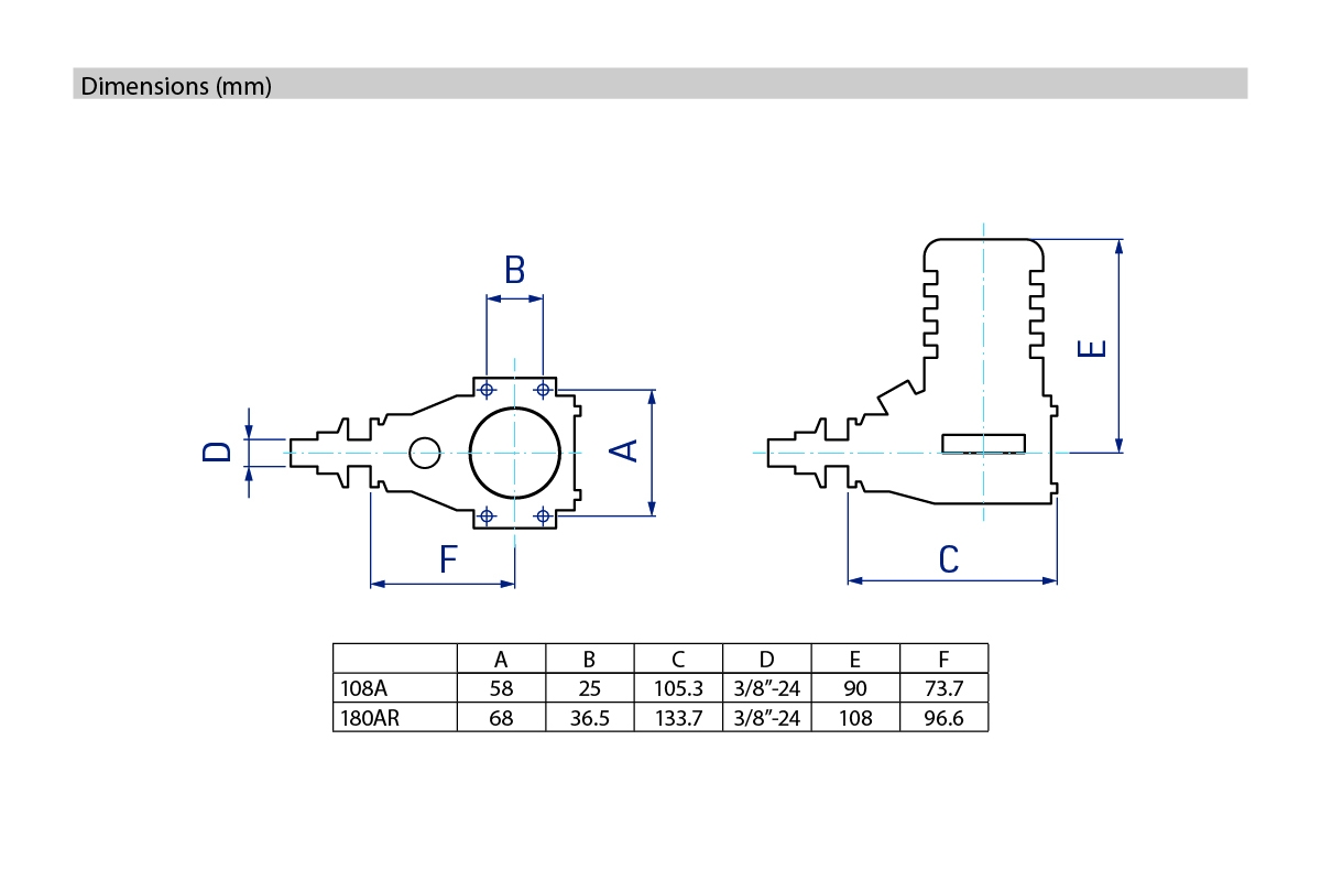 KAVAN 108A 2T ABC 17,22ccm