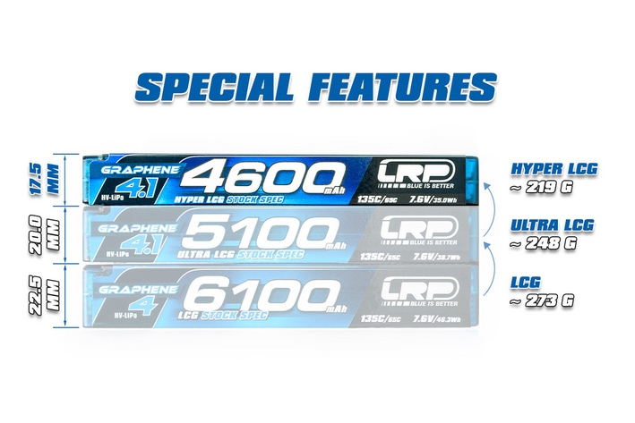 HV Hyper LCG Stock Spec GRAPHENE-4.1 4600mAh Hardcase Aku - 7.6V LiPo - 135C/65C