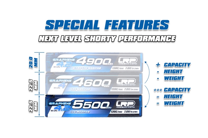 HV Ultra LCG Modified Shorty GRAPHENE-4.2 5500mAh Hardcase aku - 7.6V LiPo - 130C/65C