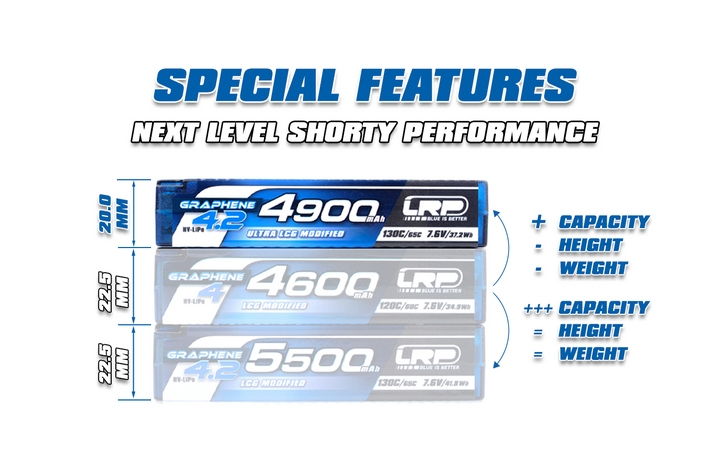 HV Ultra LCG Modified Shorty GRAPHENE-4.2 4900mAh Hardcase aku - 7.6V LiPo - 130C/65C