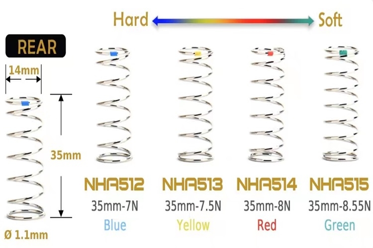 CARTEN pružiny olejových tlumičů, červené 14×30-7N, 2 ks.