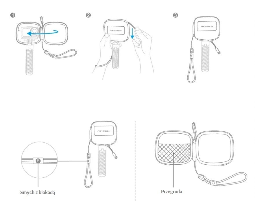 PGYTECH - Přepravní pouzdro pro akční kamery