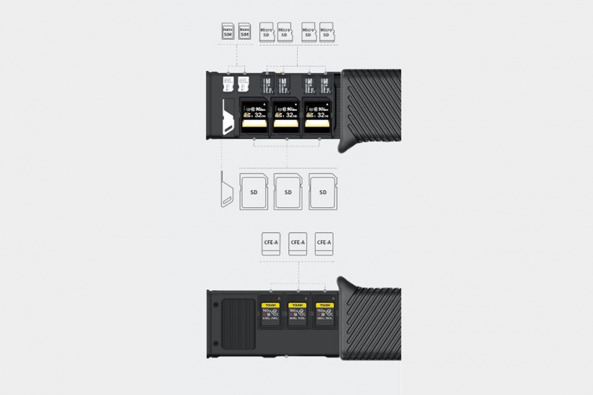 PGYTECH - Pouzdro pro vysokorychlostní čtečku karet CreateMate