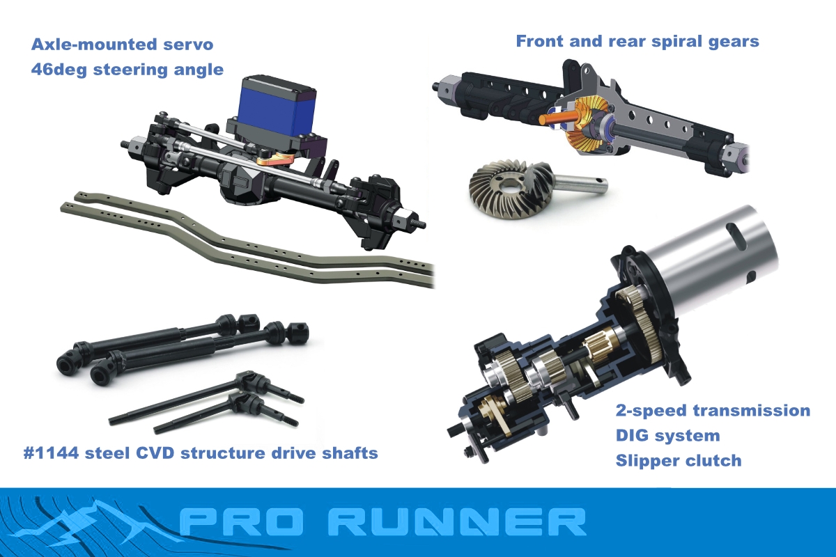 PRO RUNNER 1/10 sada 2,4GHz, Červená