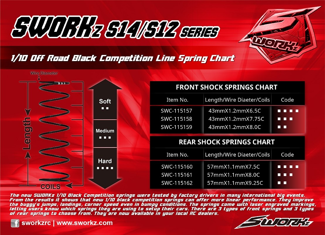 SWORKz S14/S12 Competition černé pružiny olej. tlumičů, zadní L2, 57x1.1x9.25mm, 2 ks.