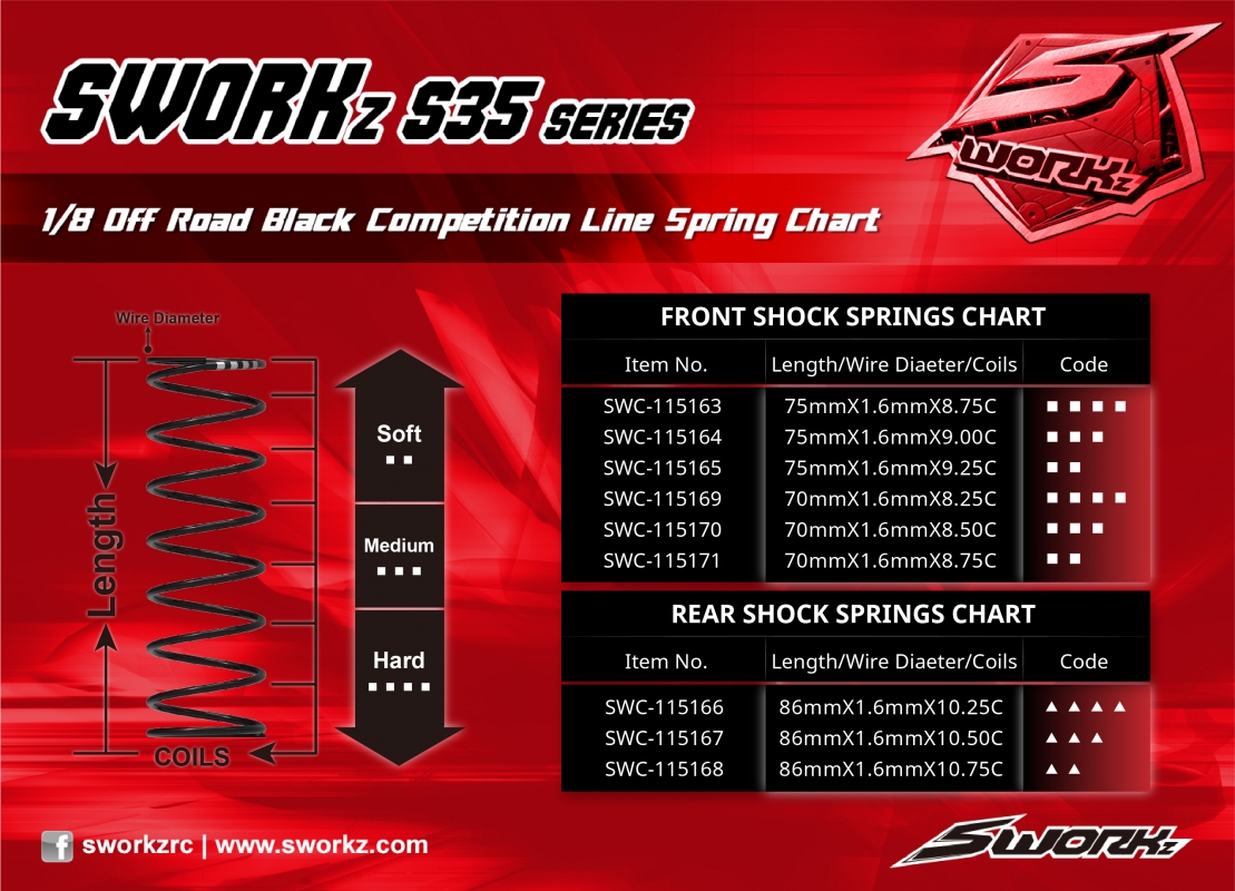 SWORKz 1/8 BLACK LINE Competition pružiny olej. tlumičů, (S3-Dot)(70X1.6X8.5), 2 ks.